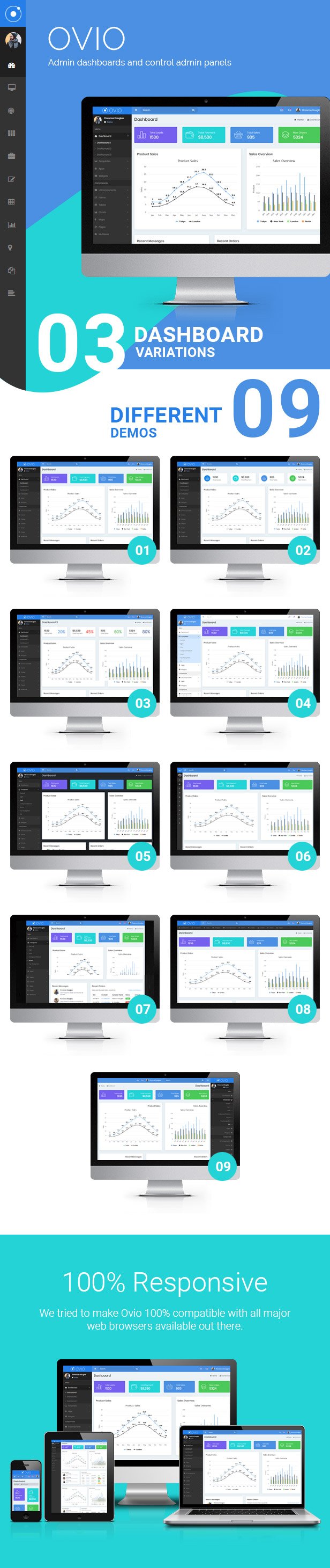 Ovio -  Bootstrap Based Responsive Dashboard - Admin Template